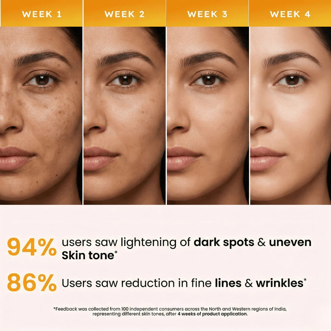 10% Vitamin C Brightening Serum - Image 5