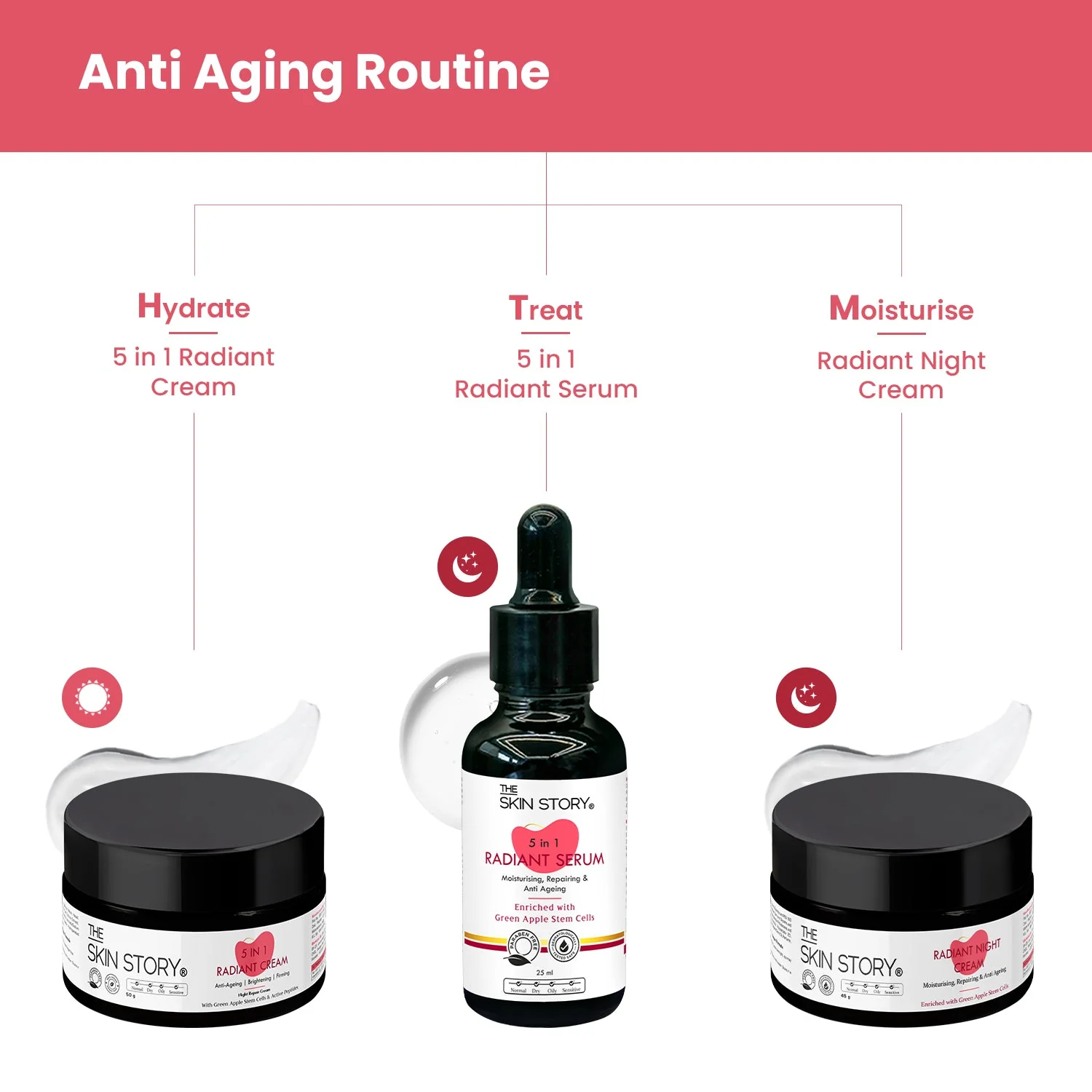 5-in-1 Anti-Aging Radiant Cream - Image 3