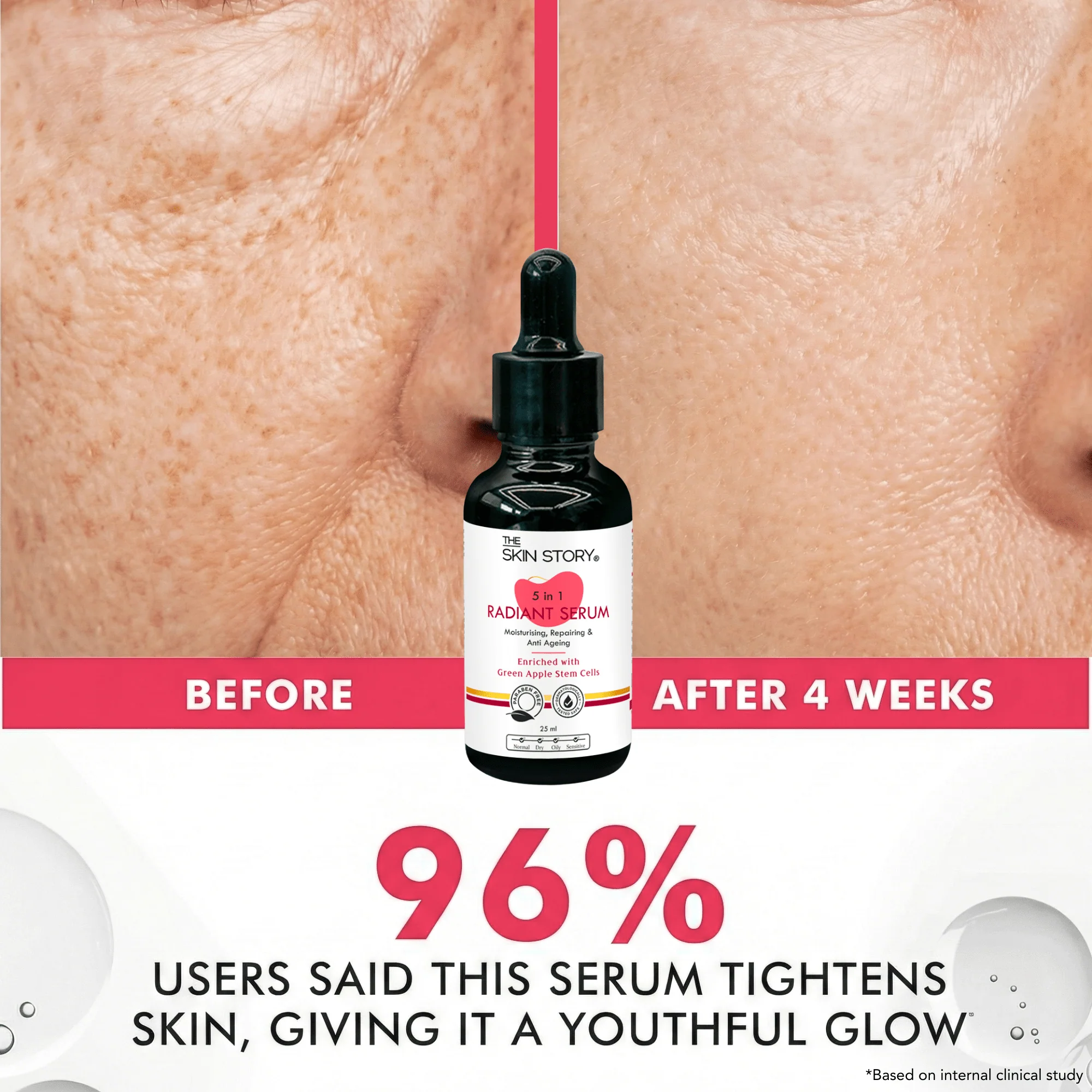 5-in-1 Radiant Anti-Aging Serum - Image 3