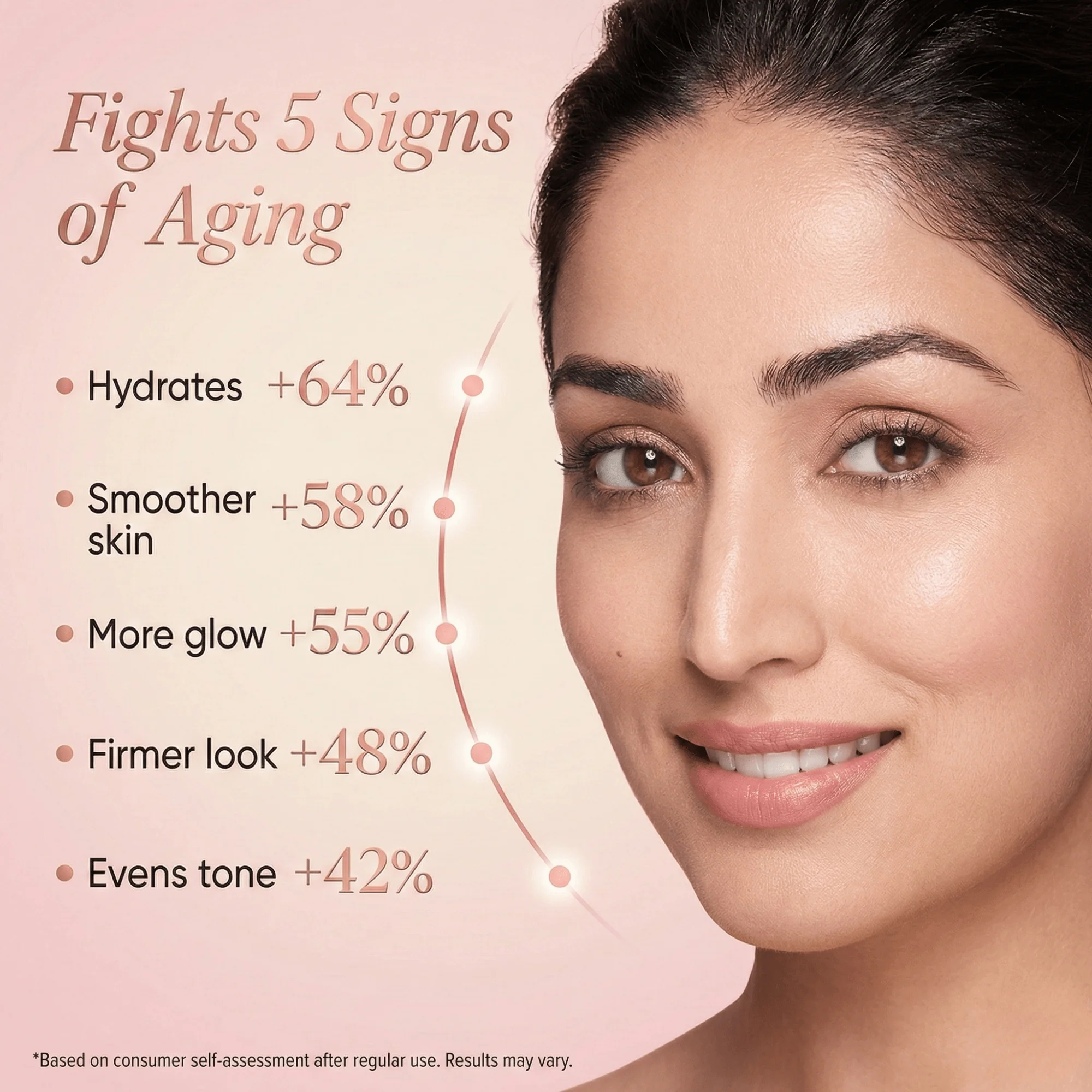 5-in-1 Radiant Anti-Aging Serum - Image 7