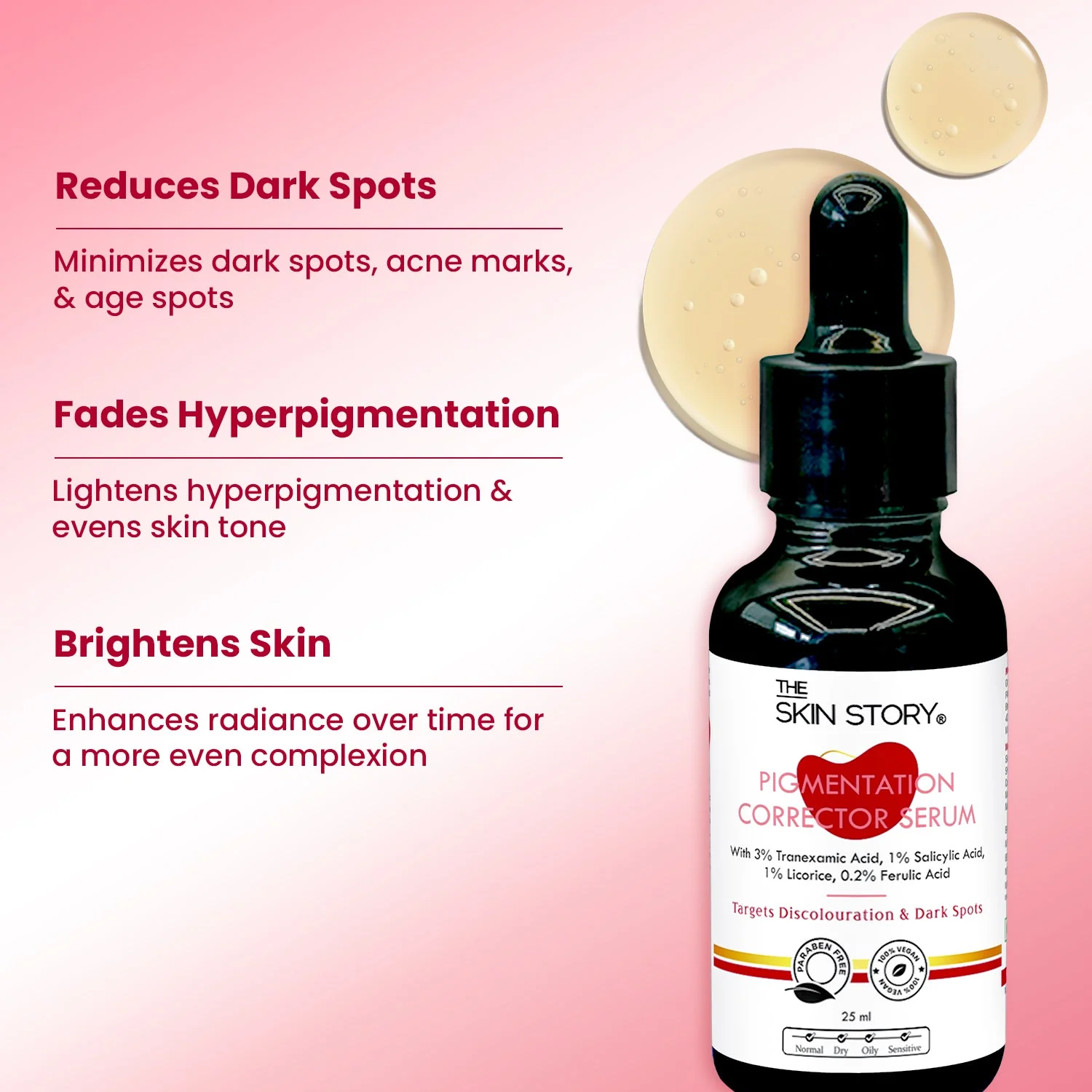 Anti - Pigmentation Combo - Image 6