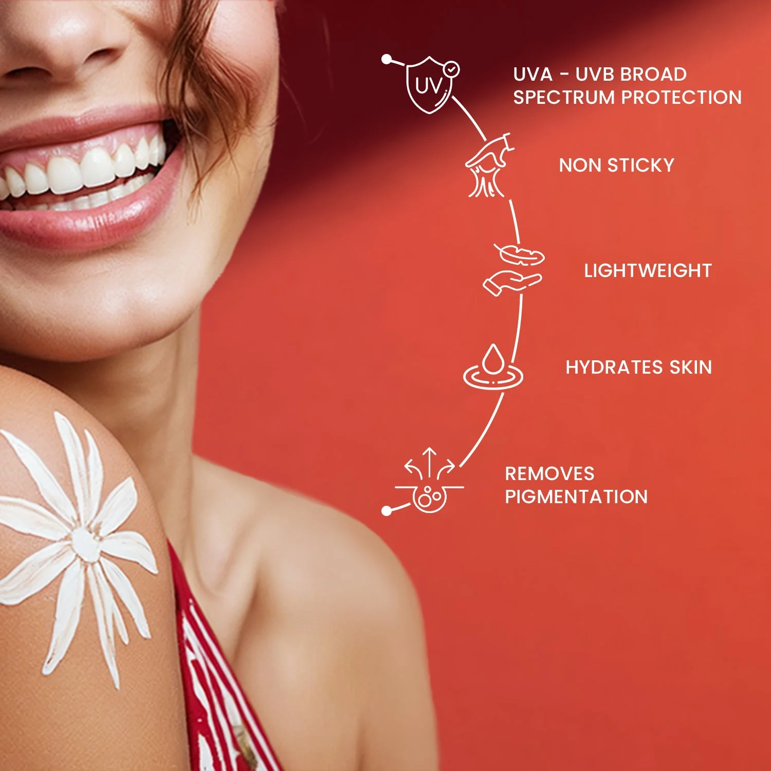 Anti - Pigmentation Combo - Image 9