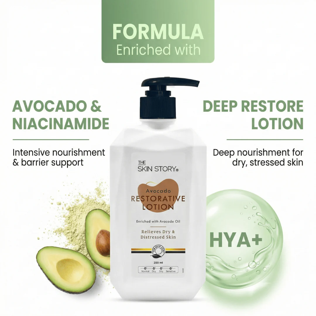 Avocado Restorative Lotion - Image 6