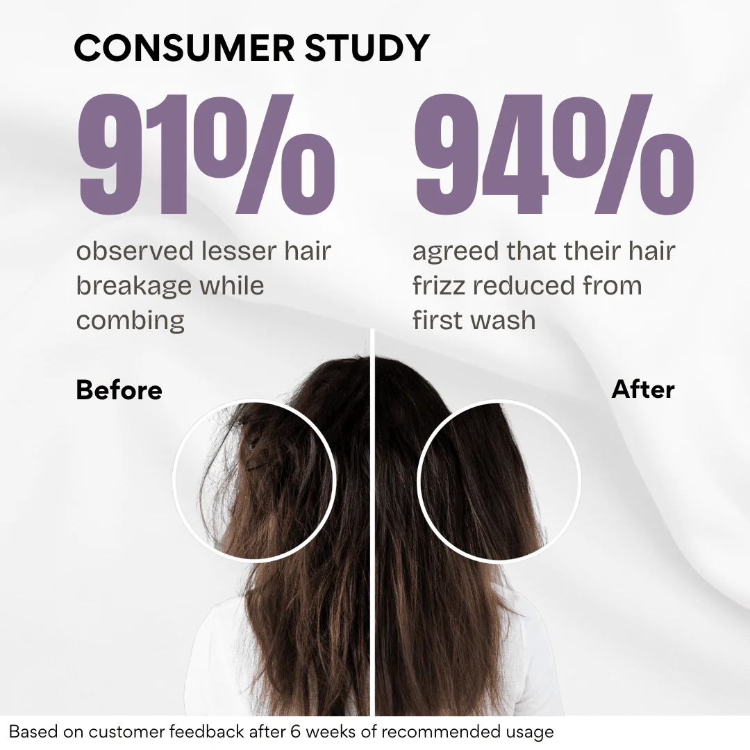 Bond Deep Repair Conditioner - Image 4