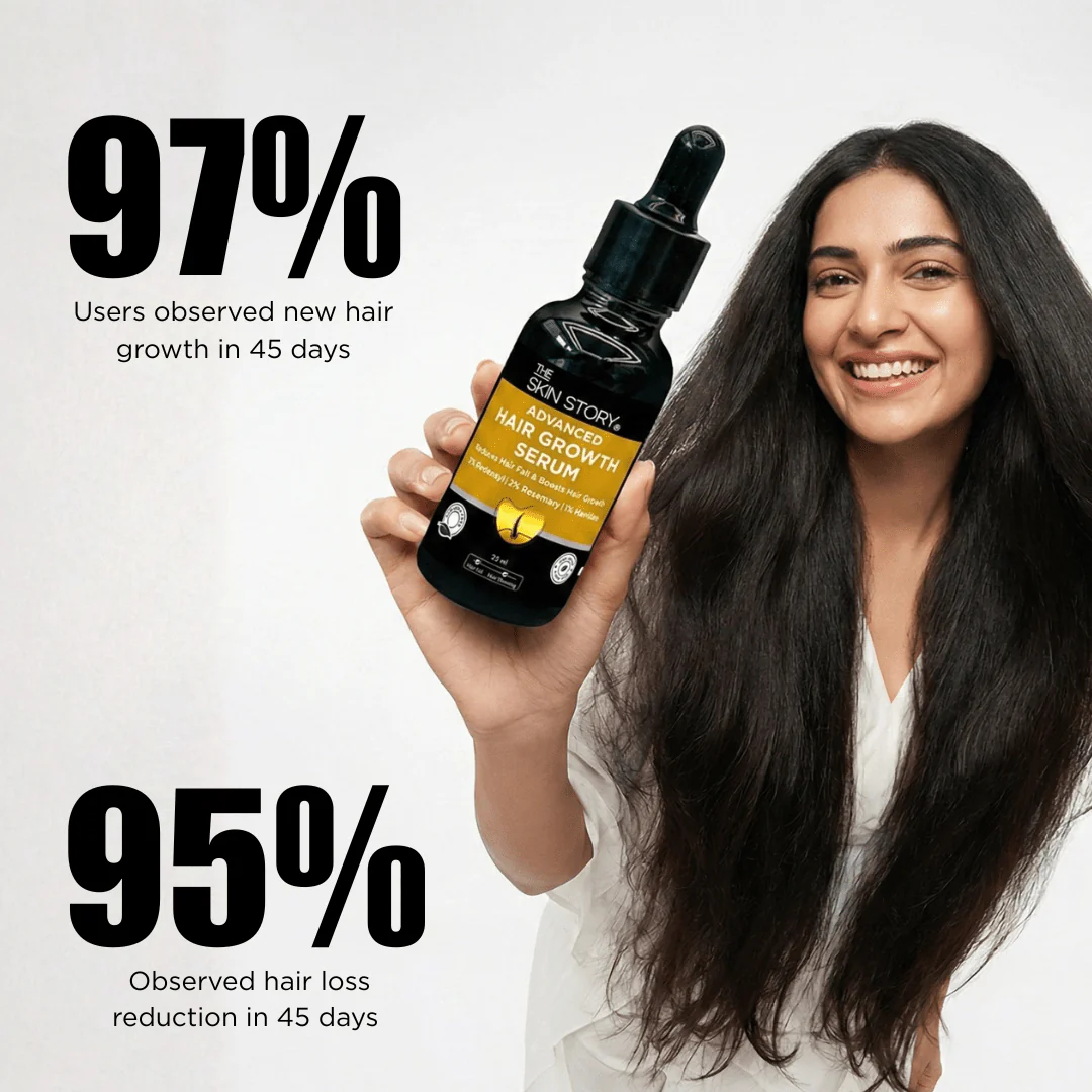 Advanced Hair Growth Serum - Image 3