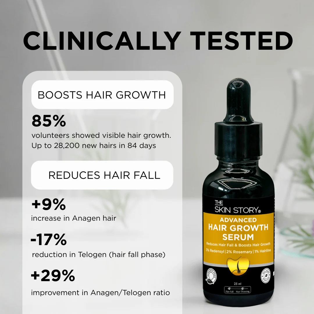 Advanced Hair Growth Serum - Image 4