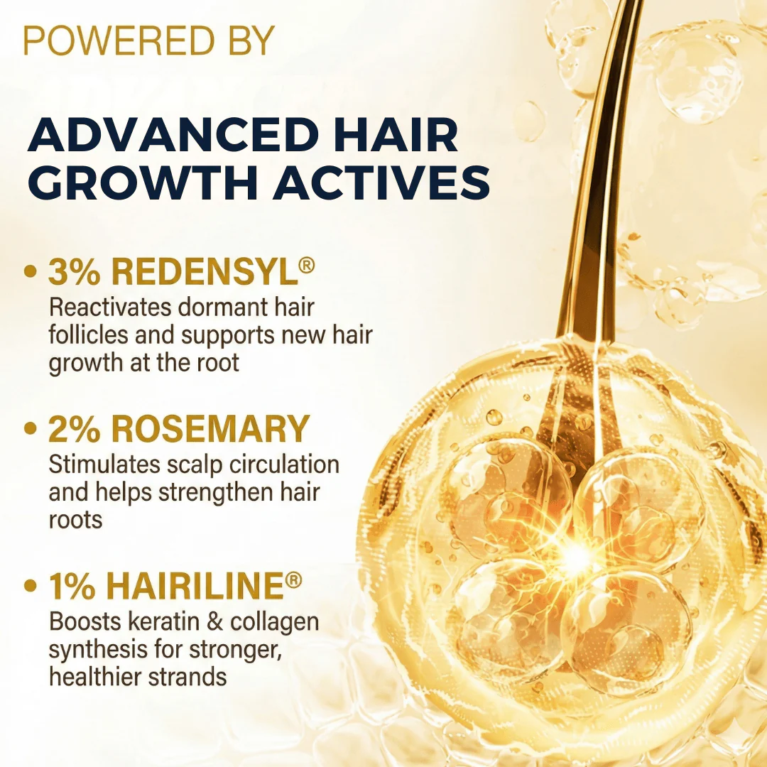 Advanced Hair Growth Serum - Image 5