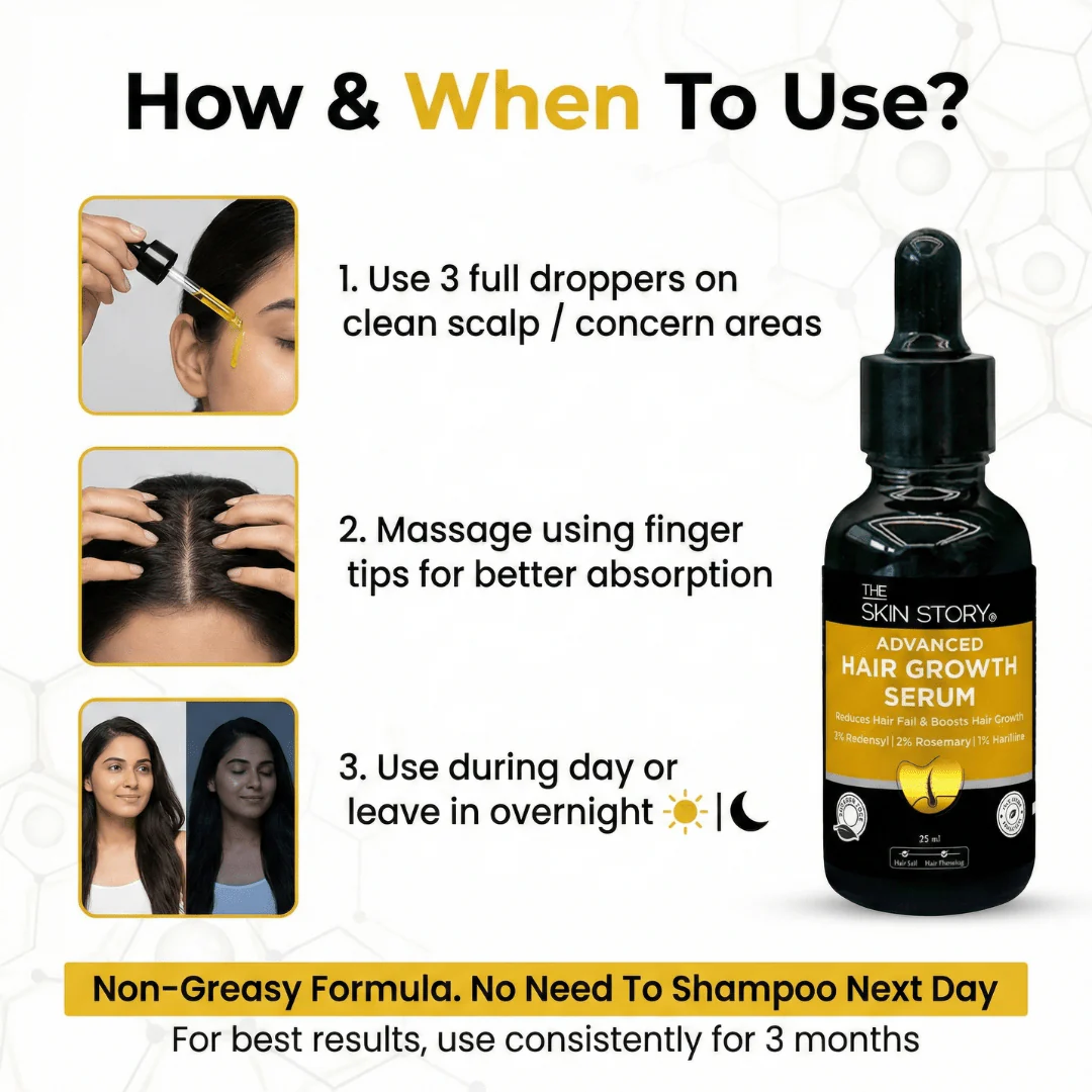 Advanced Hair Growth Serum - Image 8