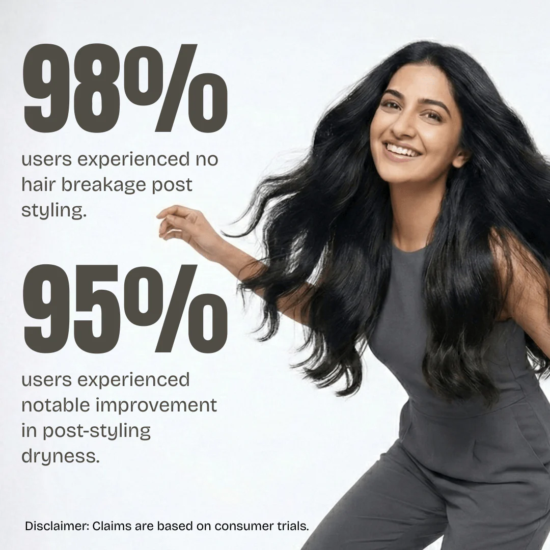 Heat Protection Hair Serum - Image 3