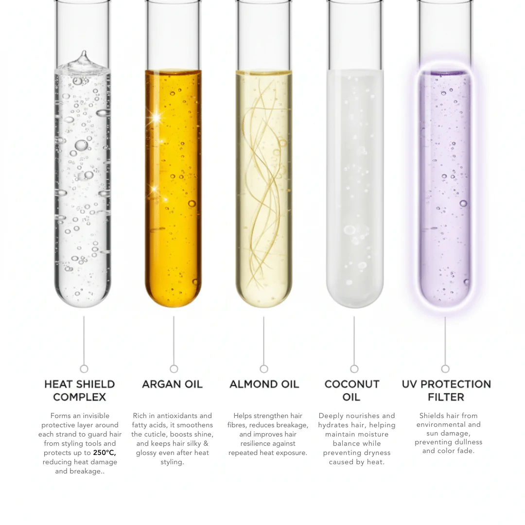 Heat Protection Hair Serum - Image 6