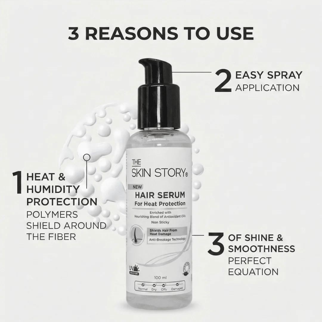 Heat Protection Hair Serum - Image 7