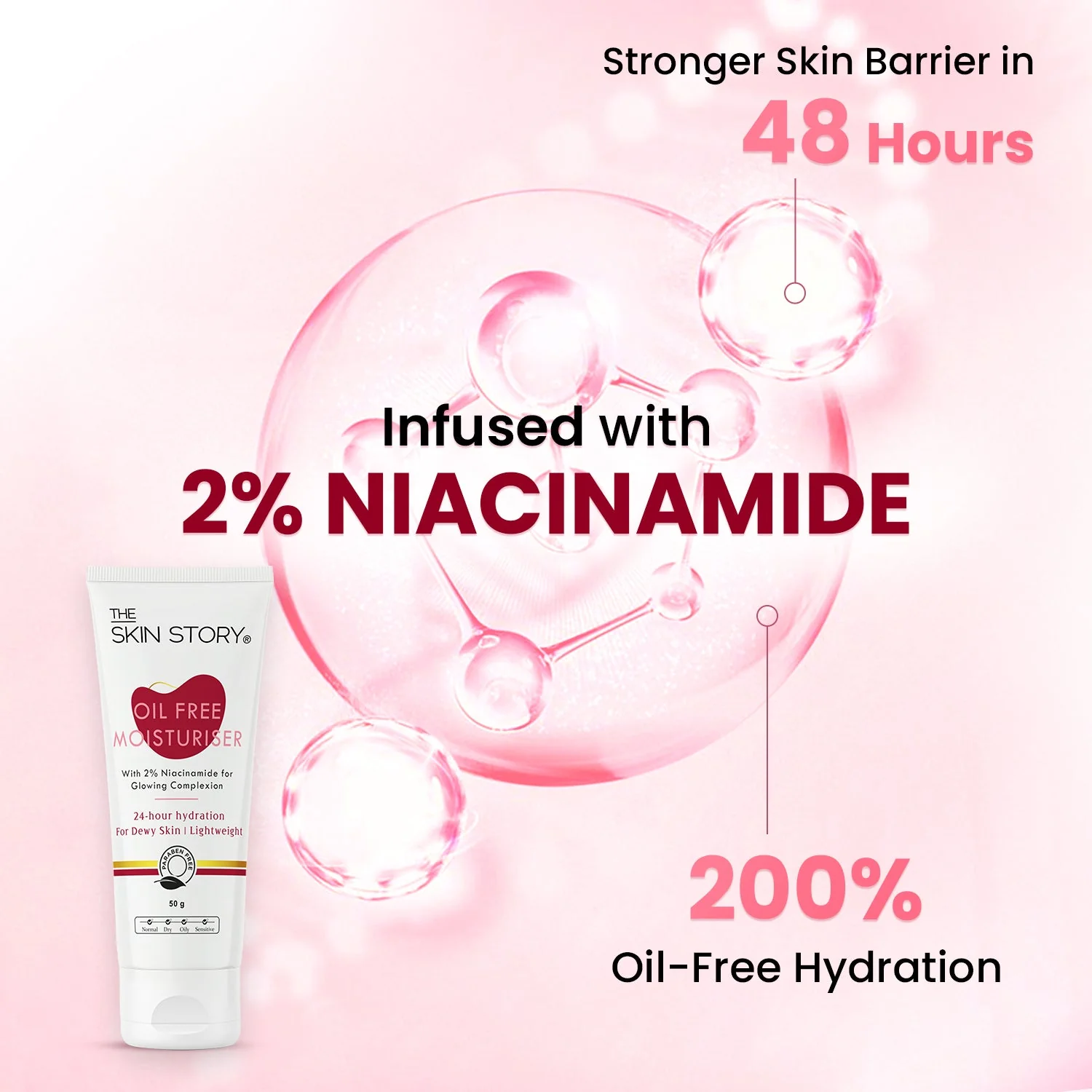 2% Niacinamide Oil-Free Moisturiser - Image 3
