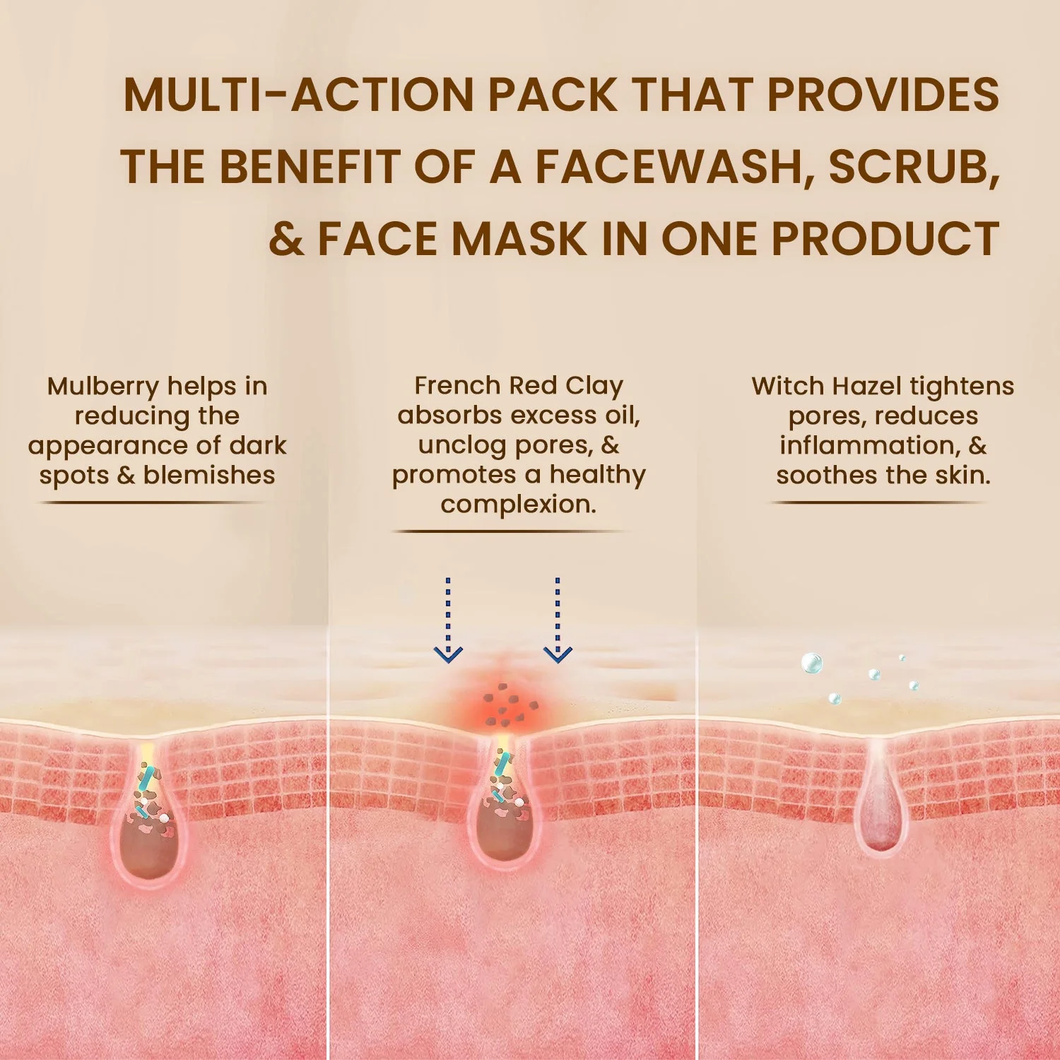 Deep Detox 3-in-1 Clay Wash, Scrub & Pack - Image 3