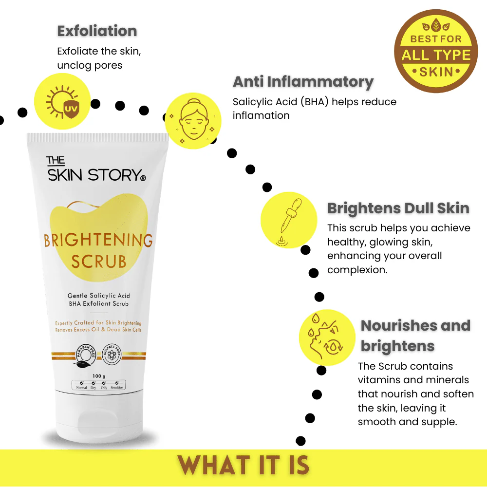 Salicylic Acid BHA Brightening Scrub - Image 3