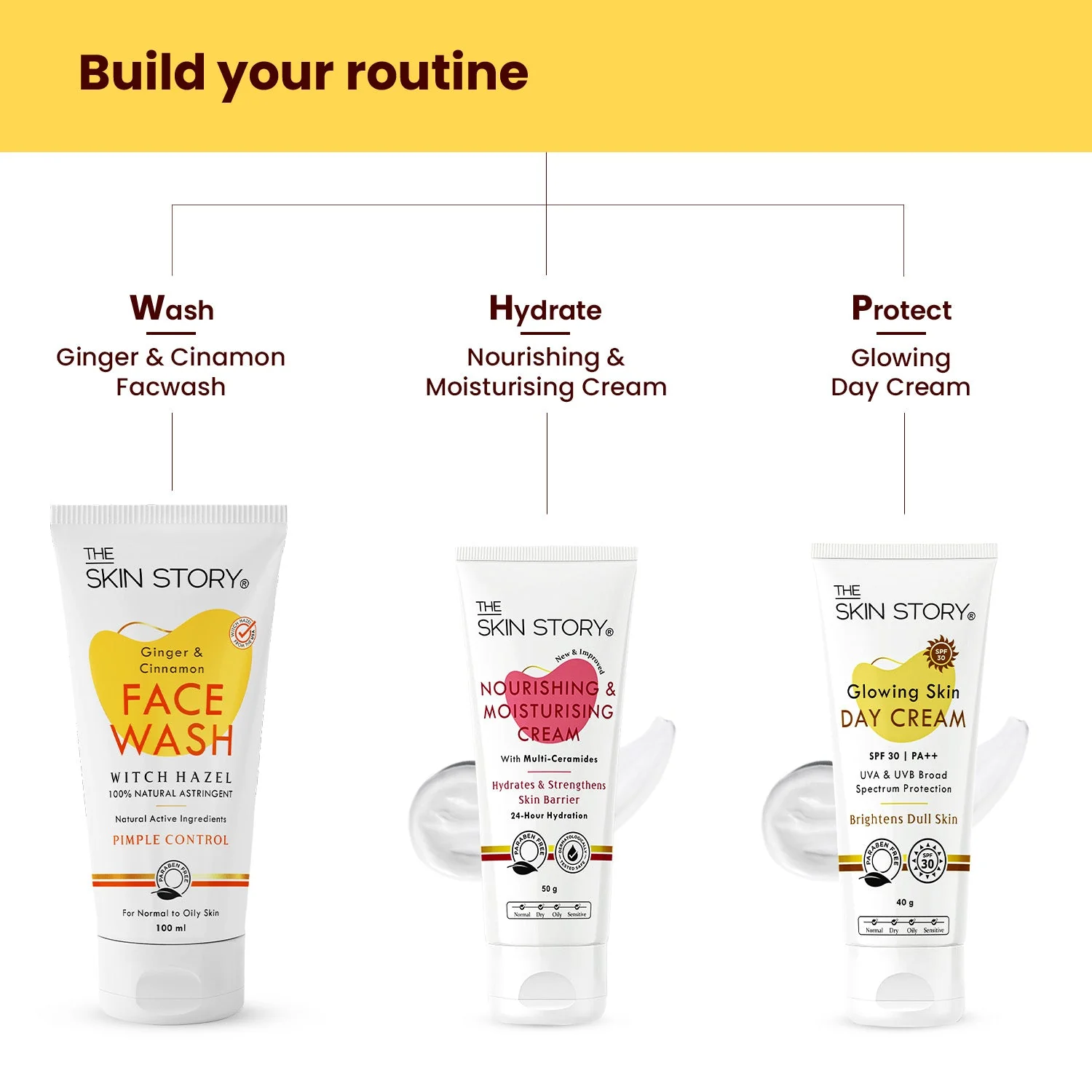 Glowing Skin Day Cream SPF 30 + Moisturiser - Image 6