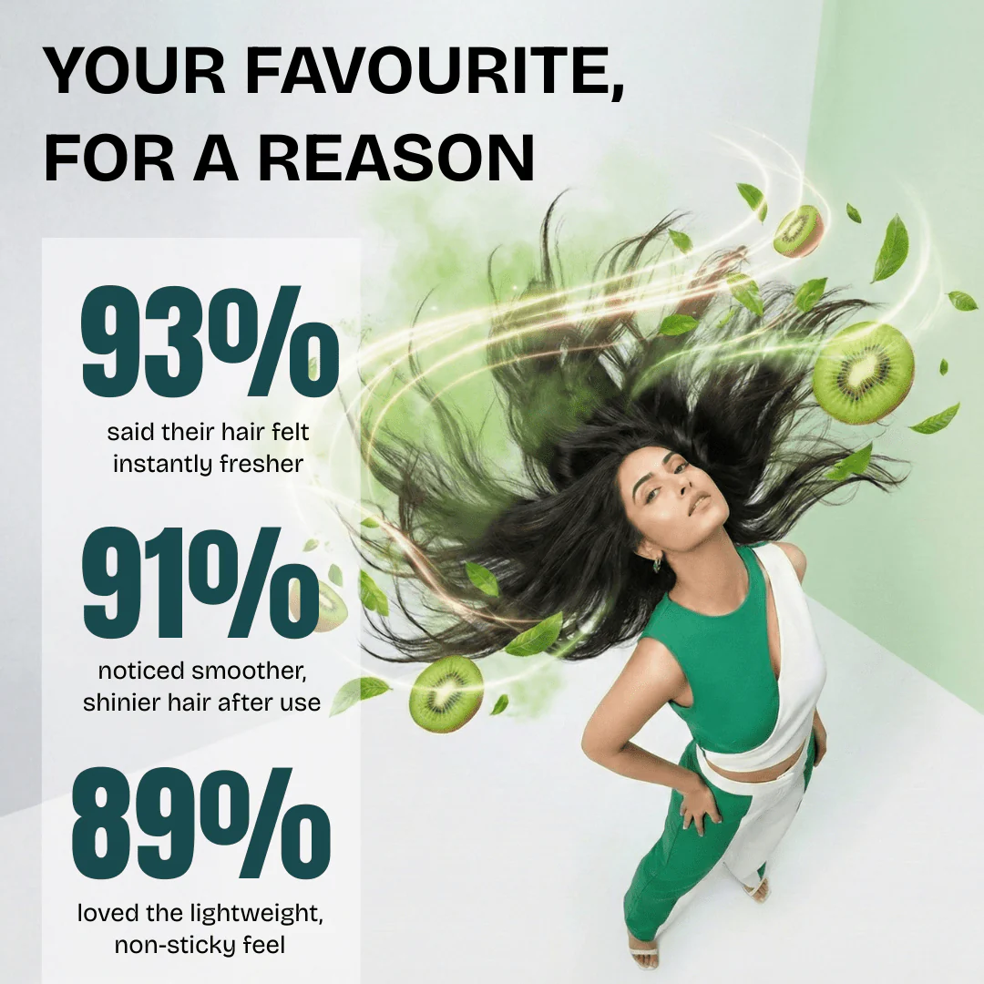 Hair Perfume UV Mist - Image 6