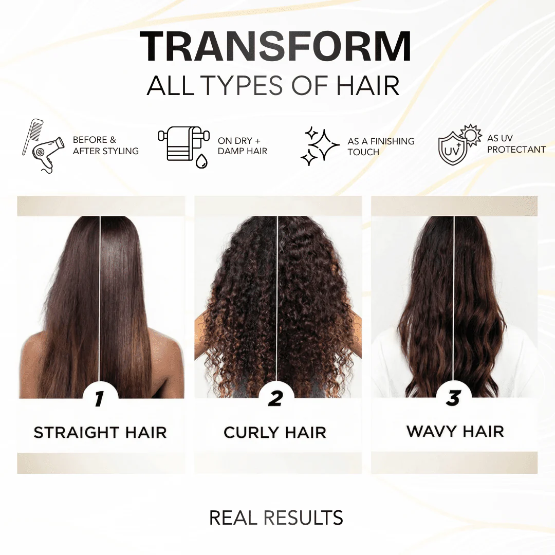 Anti-Frizz Hair Serum - Image 4