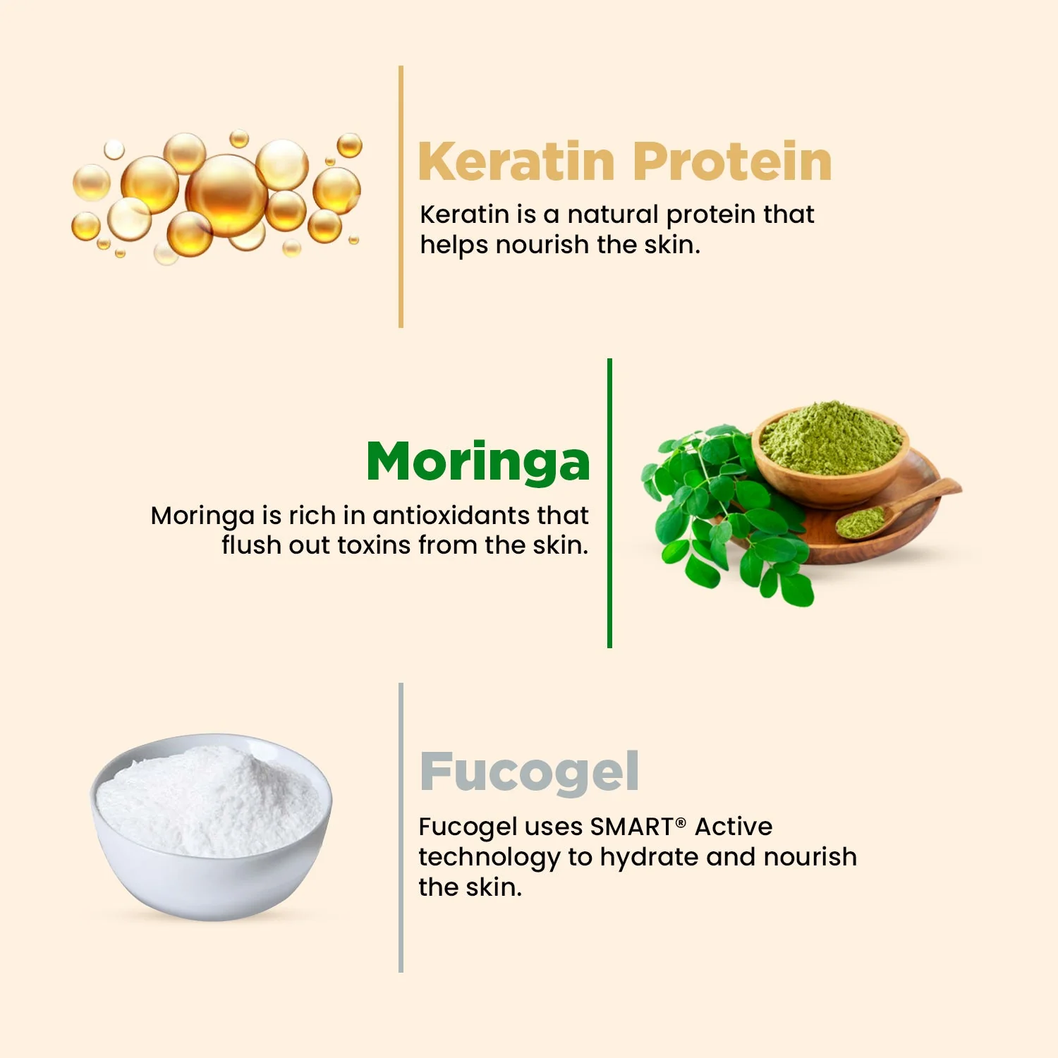 Keratin Body Lotion - Image 5