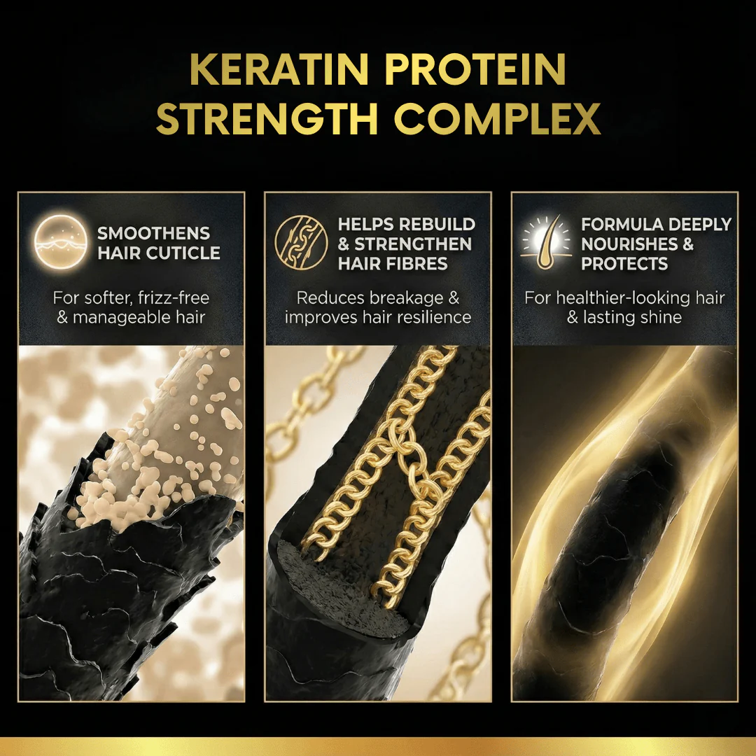 Keratin Repair Conditioner - Image 4